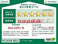 長野県長野市三輪7丁目：物件画像／ピタットハウス長野駅前店　株式会社東邦不動産プラザ