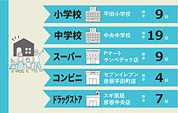 周辺施設の画像