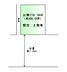 区画図：区画図