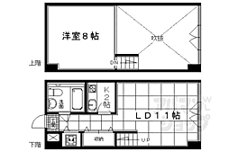 京阪本線 清水五条駅 徒歩9分