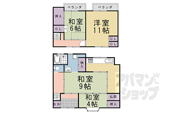 サムネイルイメージ