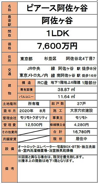 その他
