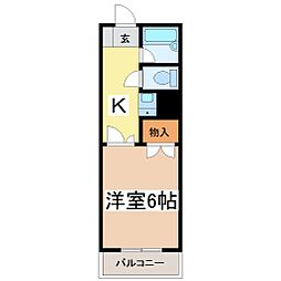 ブルーハイツIII