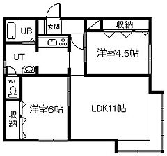 物件の間取り