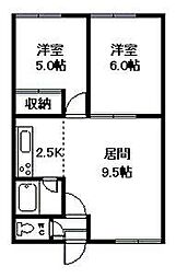 シティハイムエステート