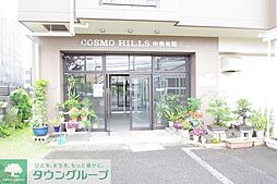 8 / 20