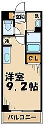本厚木駅 7.2万円
