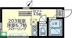 ユナイト新子安カテリーナ 203
