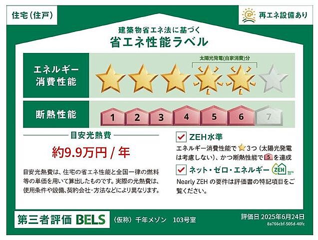 省エネ性能ラベル