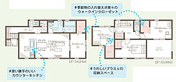 物件画像 リーブルガーデン北区植木町岩野第二　2号棟