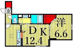 町屋駅 13.2万円