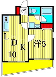 オーキッドレジデンス三ノ輪II 8階1LDKの間取り