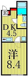 ラシクラス上野 1DKの間取図画像