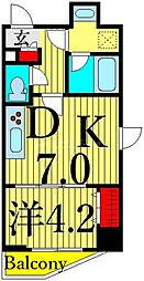 COMFORIA南千住 1DKの間取図画像