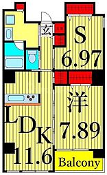 ミレドゥーエ日暮里 11階