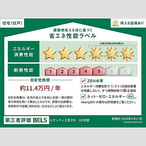 省エネ性能ラベル
