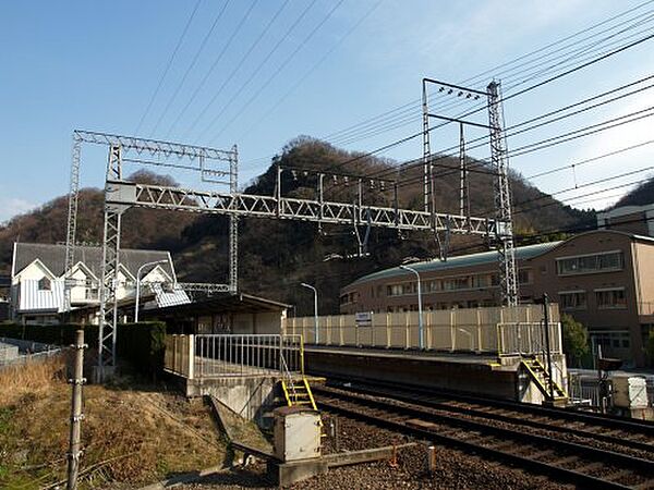 【駅】大阪教育大前まで710ｍ