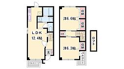 グリーンゲーブルズA