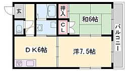 エルヴィエント花北 4階