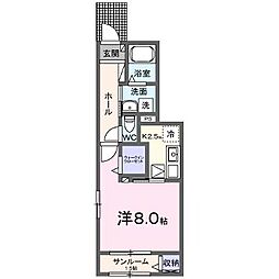 ガーデンハウス・KV 1階/-