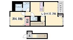 ラ・プレールI 2階/-
