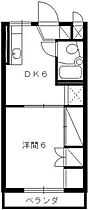 静岡県浜松市中央区早出町（賃貸アパート1DK・2階・25.92㎡） その2