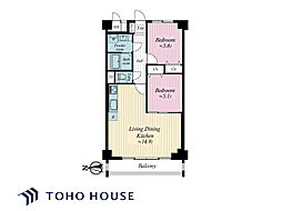 西新井駅 2,490万円