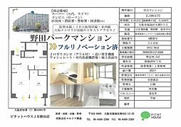 物件画像 野田パークマンション