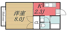 千葉県市原市平田（賃貸アパート1K・2階・26.00㎡） その2