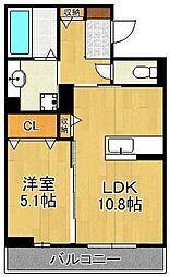 フース　コーシェリ