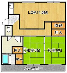 物件の間取り