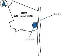 物件画像 西脇市西脇　土地