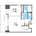 アクタス薬院32階9.4万円
