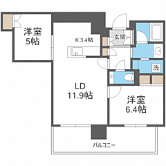 物件の間取り