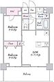 URBANLINK護国寺5階24.8万円