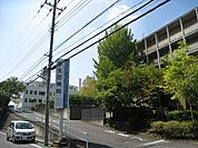 厚生荘病院 1196m