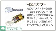 イメージパース