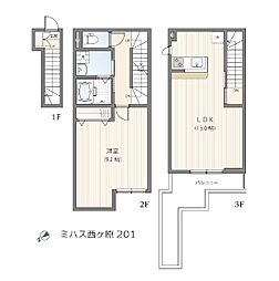 東京メトロ南北線 西ケ原駅 徒歩7分の賃貸アパート 1階1LDKの間取り