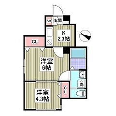 物件の間取り