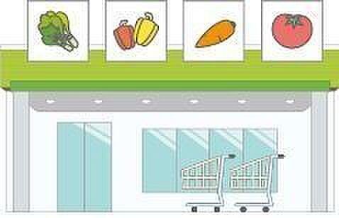 周辺 飯塚市綱分