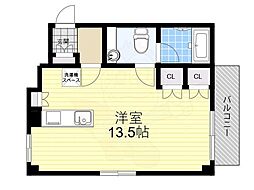 北大阪急行電鉄 緑地公園駅 徒歩7分