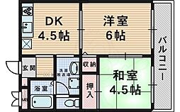 阪急宝塚本線 豊中駅 徒歩8分
