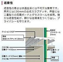 アイリス南大分2 102 ｜ 大分県大分市畑中１丁目詳細未定番（賃貸アパート1K・1階・33.86㎡） その18