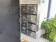 メールBOX