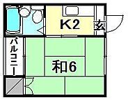 愛媛県松山市此花町：物件画像／株式会社日本エイジェント　湊町中央店