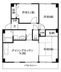 物件の間取り