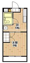 ハイツパピリオI 103 ｜ 静岡県掛川市天王町72（賃貸マンション1DK・1階・25.92㎡） その2