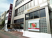 静岡銀行 袋井支店（1855m）