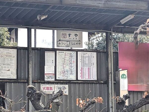 周辺を拡大表示