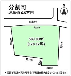 物件画像 下新田